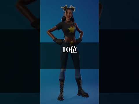 最近見なくなった猛者スキンランキング【フォートナイト / Fortnite】#shorts