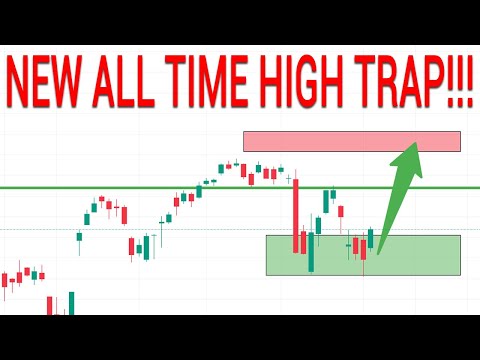 😨THIS IS WHERE THE SPY QQQ ARE GOING! Stock Market Technical Analysis.