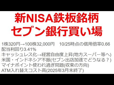 セブン銀行の買い場探し。新NISA鉄板銘柄としての条件がそろっているセブン銀行は過去1年で見ると新高値を付けているが、過去に遡ると650円などの高値があり、まだまだ上昇は序章に過ぎないと見る。