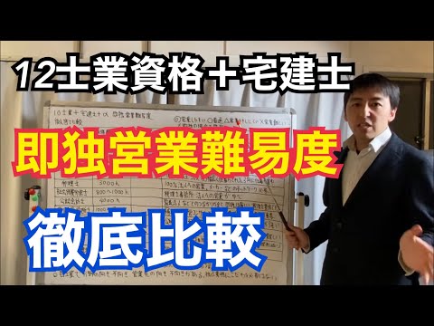 士業資格での即独は営業のしやすさが重要？12士業＋宅建士の即独の営業難易度について徹底比較します