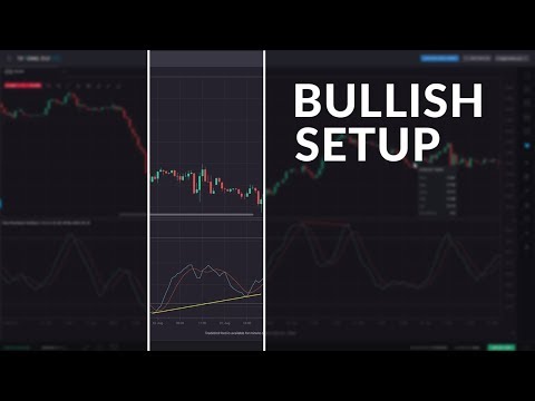 Using Divergence To Find Tops and Bottoms