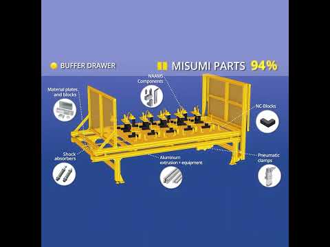 Assembly cell - Buffer Drawer - 94% MISUMI parts