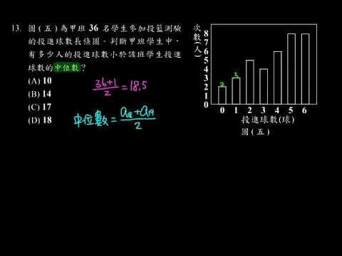 109 教育會考 數學 選擇 13