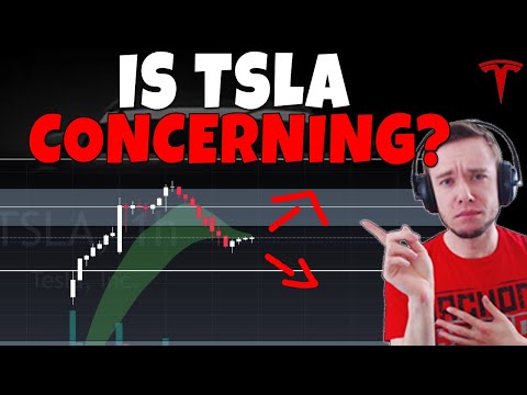 TESLA Stock - Is TSLA Concerning Here?