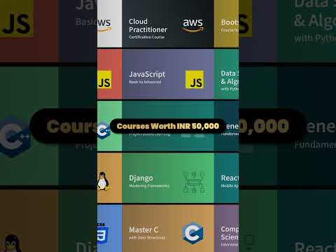 35+ Courses only with GeeksforGeeks Premium | DSA, Languages, Front-end, App Development & more!