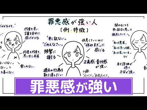 【罪悪感】申し訳ない…ごめんね。自分を責める傾向と厳しい基準。傷つけることや迷惑を避けるあまり、自分が自分でいられない。