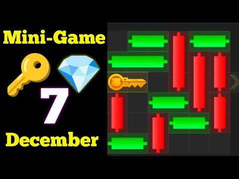 7 December Hamster Kombat Daily Mini Game Puzzle Solved Today