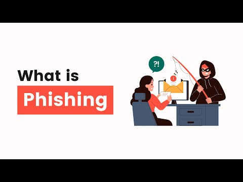 Phishing Attack 101: What is Phishing & How to Protect Yourself from It