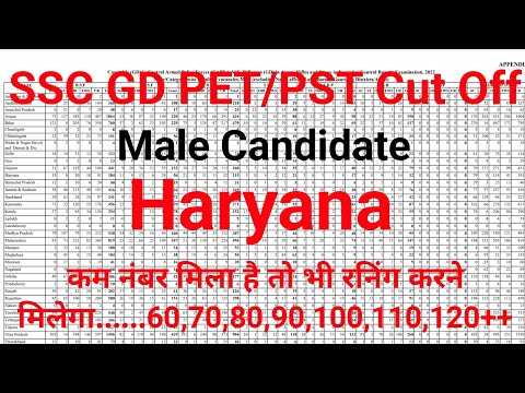 SSC GD Male Candidates PET/PST Expected Cut off [ Only for Haryana ] #AS05EXPRESS #SSCGDCUTOFF