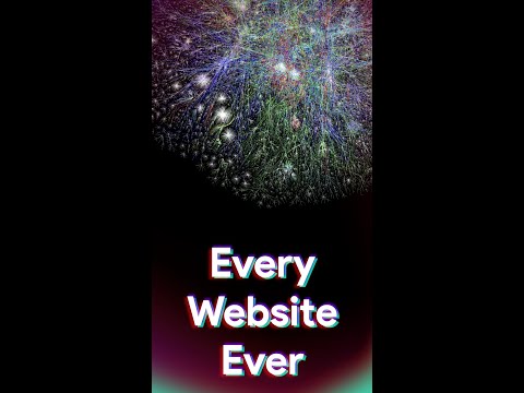 How Many WEBSITES Are There?