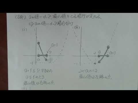 第１０回　２次関数の最大最小（例題編）