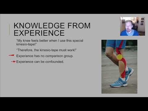 PSYC 219: Chapter 1: Where Does Knowledge Come From?