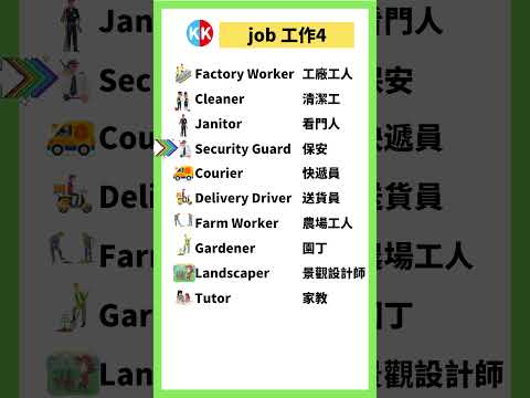 【零基礎英文】常見職業單詞 job-4 #英文   #常用 英文 #單詞 口語 #常見短語 #常見短語