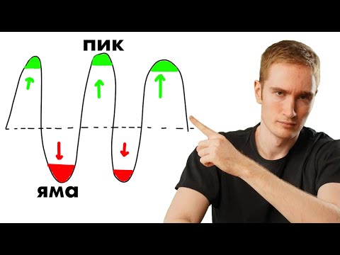 Как вернуть контроль за своей жизнью