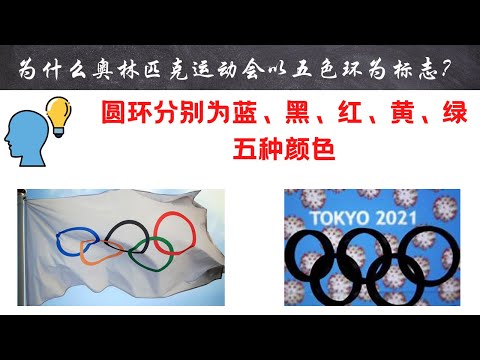 为什么奥林匹克运动会以五色环为标志？｜#短视频 #小知识 #能量灯 #为什么｜#短视频 #小知识 #能量灯 #为什么