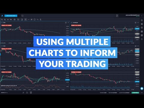 Using Multiple Charts to Inform Your Trading