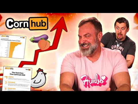 Reacting To Porn Hub's 2021 Year Unwrapped