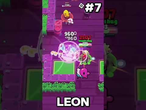 10 Brawlers to Max Out in Ranked!