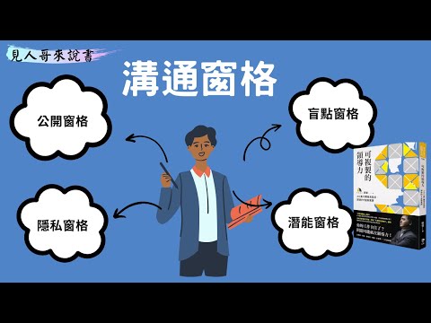 打開團隊溝通心門的方法，周哈里窗｜《可複製的領導力》｜見人哥來說書