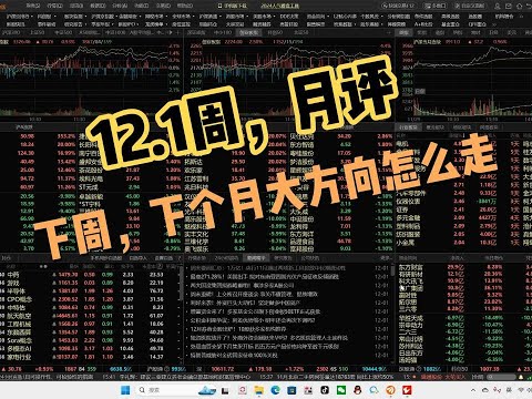 2024年收官月，大盘会怎么走，是否能突破前高，视频告诉你