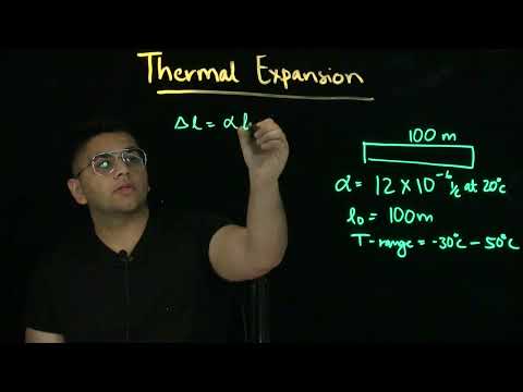 Thermal Expansion