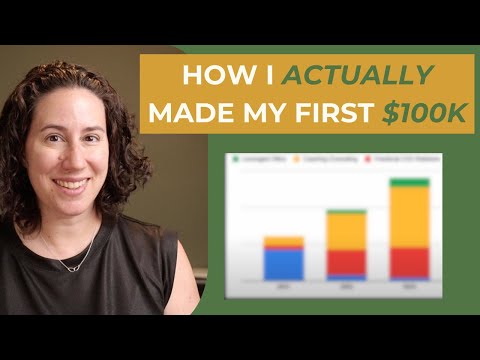 How I actually made my first $100K