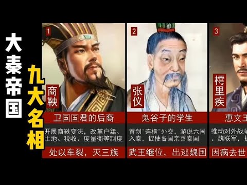 大秦帝国九大名相，主要功绩及最终结局