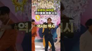 논란의 하이브, 레이블별 매출 순위 #bts #민희진  #뉴진스