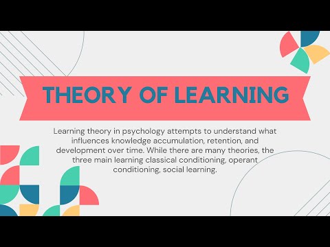 Theory of Learning - Classical Conditioning Theory