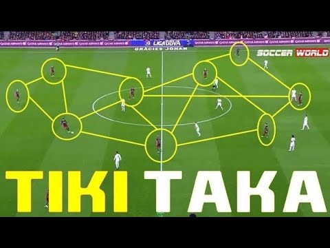 Barcelona Tiki Taka The Super Strategy to beating any team