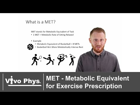 What is a MET - Metabolic Equivalent of Task for Exercise Prescription