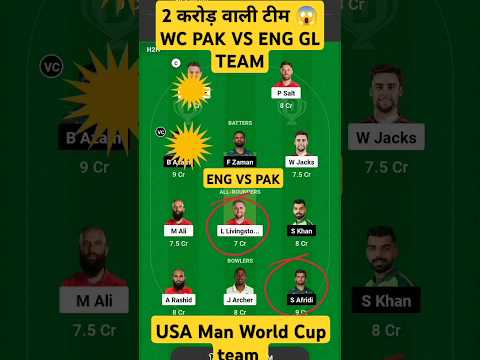 ENG vs PAK 4'th T20I Dream11 team #engvspakdream11team #engvspak #engvspakdream11prediction