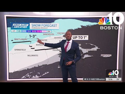 Forecast: What to expect from Tuesday's snowstorm