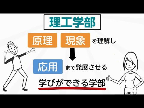 【高校生向け】摂南大学で何を学ぶ？-理工学部編-