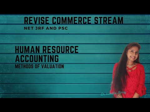 Human Resource Accounting