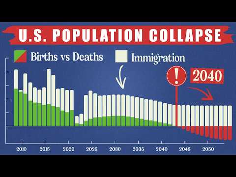 The U.S. Have A Population Problem