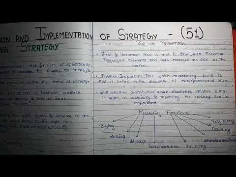 #51 Formulation And Implementation Of Strategy