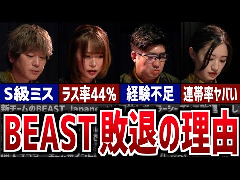 なぜBEAST Japanextはレギュラーシーズンで敗退してしまったのか？【Mリーグ】