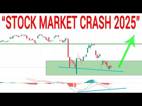 😁NEW ALL TIME HIGHS MORE PROBABLE! SPY QQQ. Stock Market Technical Analysis.