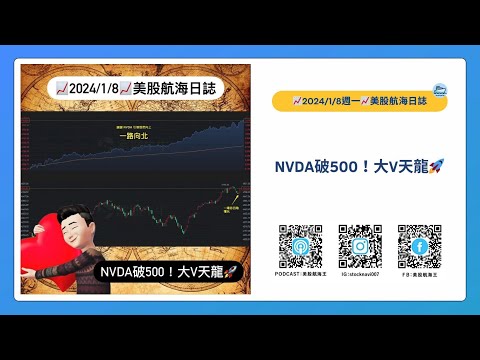 📈2024/1/8週一📈NVDA破500！大V天龍🚀｜美股航海日誌+新聞導讀｜每日更新