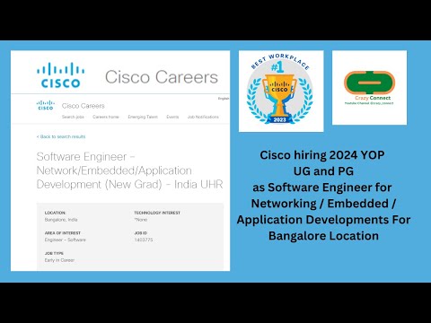 Cisco Freshers Recruitment | Software Engineer | Cisco Application Process