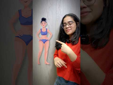 Female Body Type Vocabulary | English Speaking Practice With Ananya #englishvocabulary #ananya