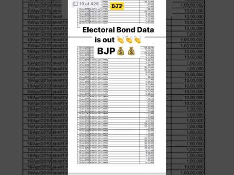 BJP #trending #data #viral #bihar