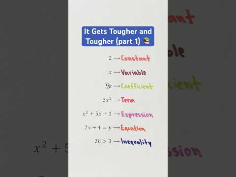 It Gets Tougher and Tougher (part 1) #Shorts #algebra #math