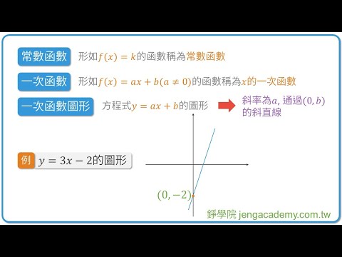 [ 一分鐘重點整理] 常數函數與一次函數 | 多項式函數 | 高一上(10年級) | 高中數學 | 錚學院