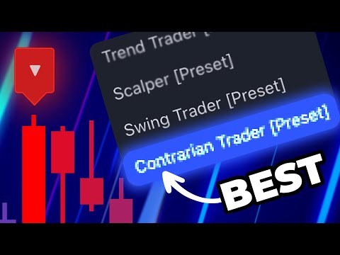 How To Use LuxAlgo Presets & Filters | Best Premium Indicator Settings