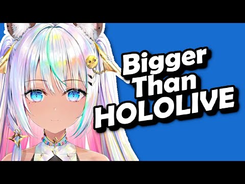 The REAL Most POPULAR VTuber In The World (It's not who you think...)