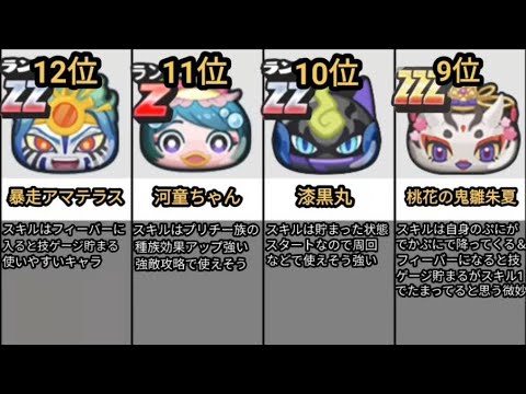 【ぷにぷに】スーパーフィーバー最強ランキング