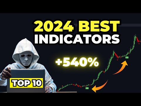 10 Most Accurate Buy Sell TradingView Indicators For 2024