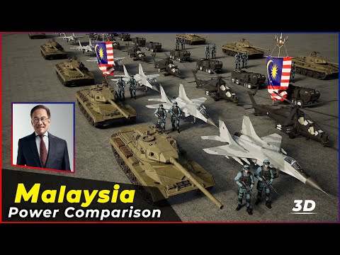 MALAYSIA POWER COMPARISON 2024 | Malaysian Army